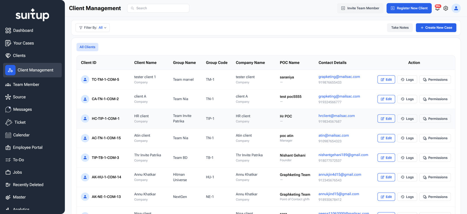 Suit Up Client Management table listing client ID, client name, group name and code, company, point of contact and contact details, with Edit, Logs and Permissions actions on every row